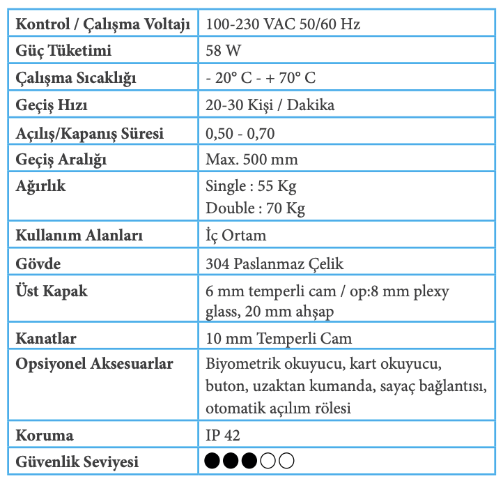 camlı turnike.png